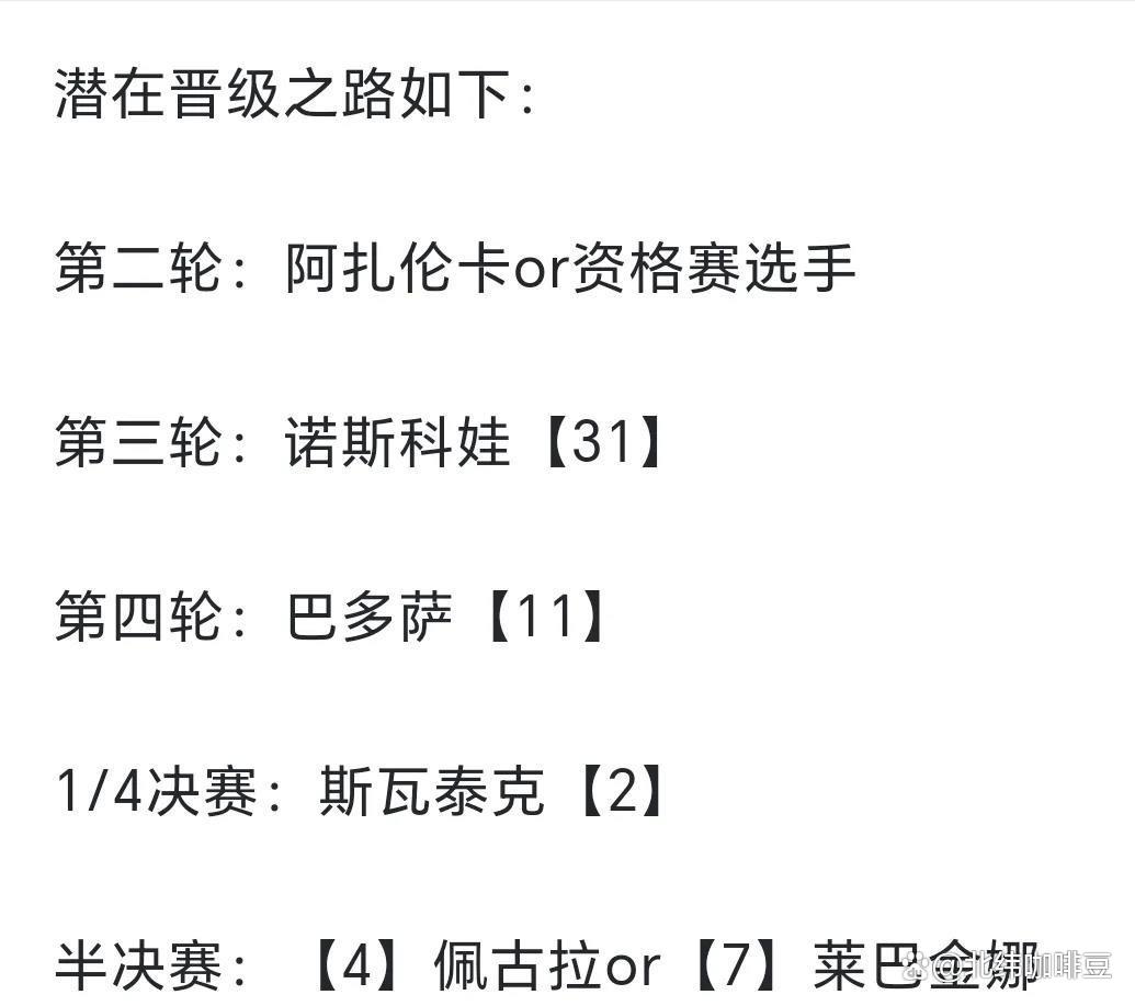 阿扎伦卡在老鹰比赛中战术调整，失利引发热议！