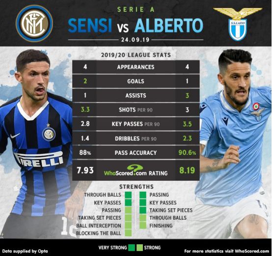 星空体育官网-迈阿密vs波尔图